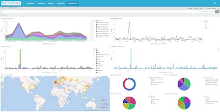 SecureStack gallery image