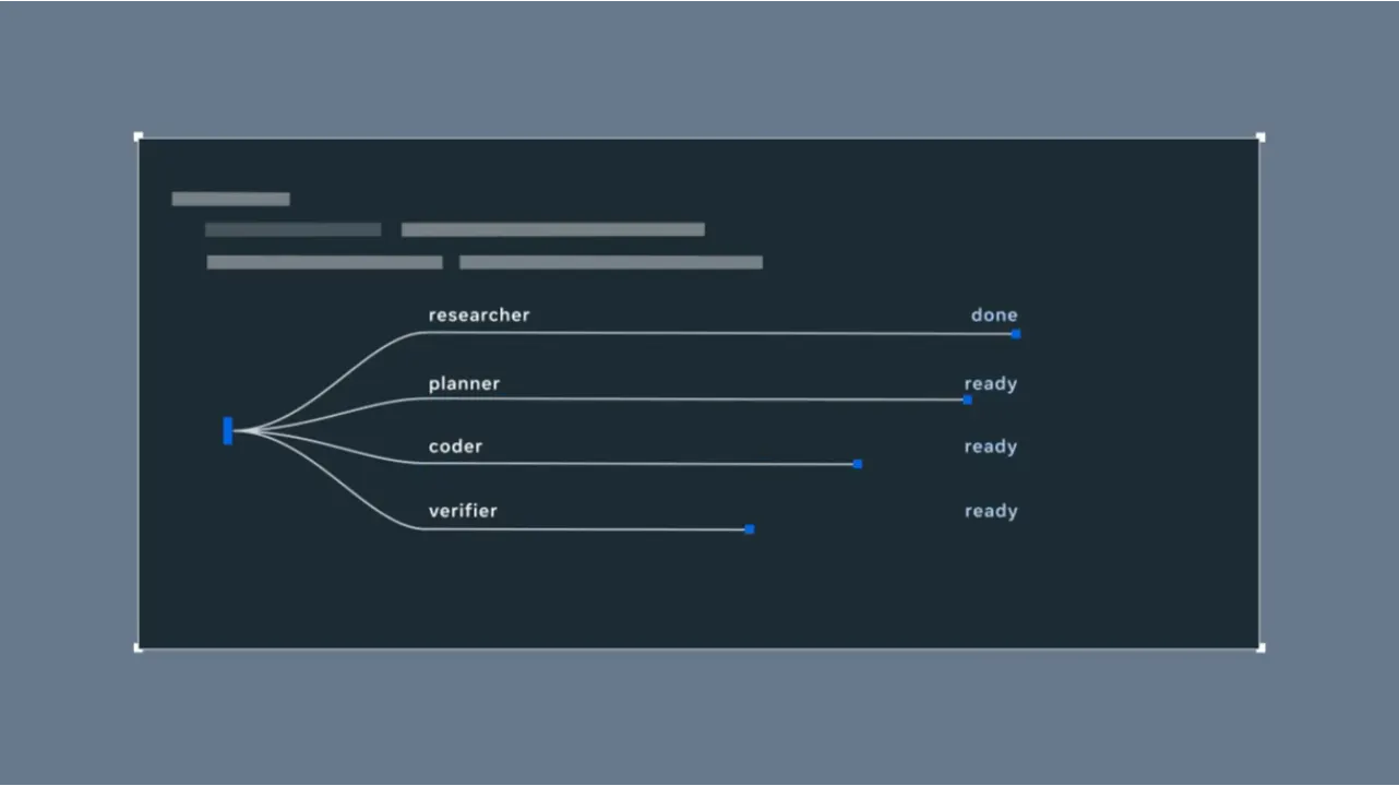 Muse Code screenshot 5