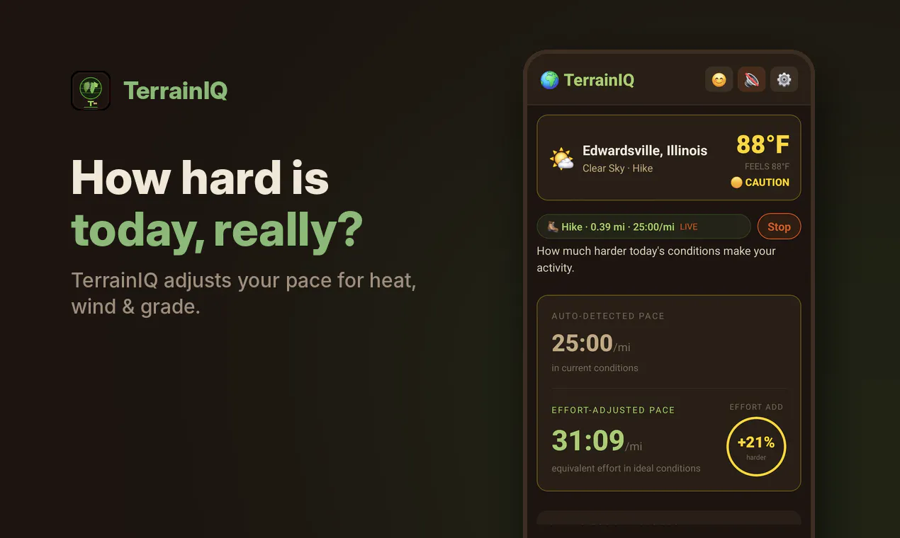 TerrainIQ: Outdoor GPS & Trail