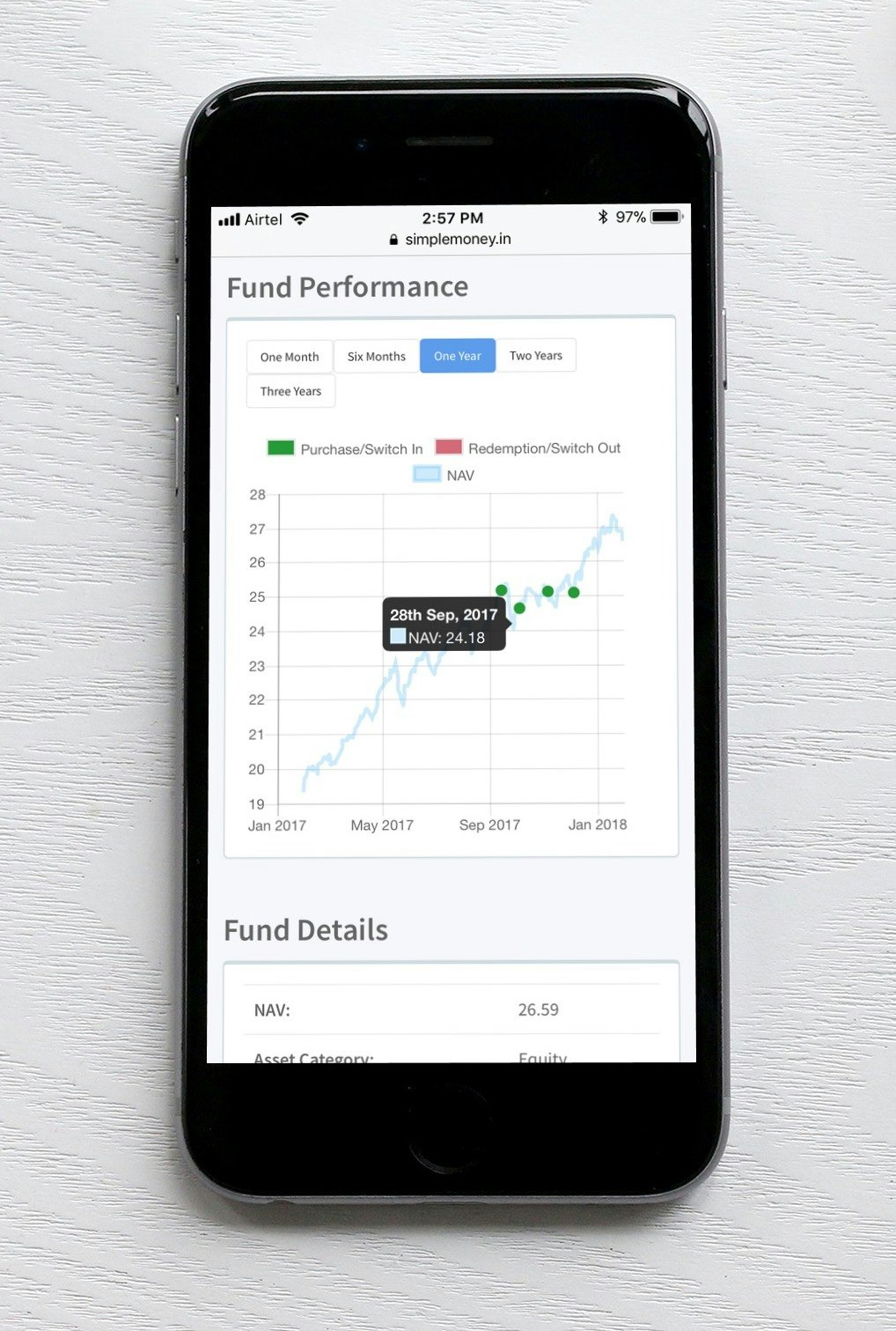 SimpleMoney gallery image