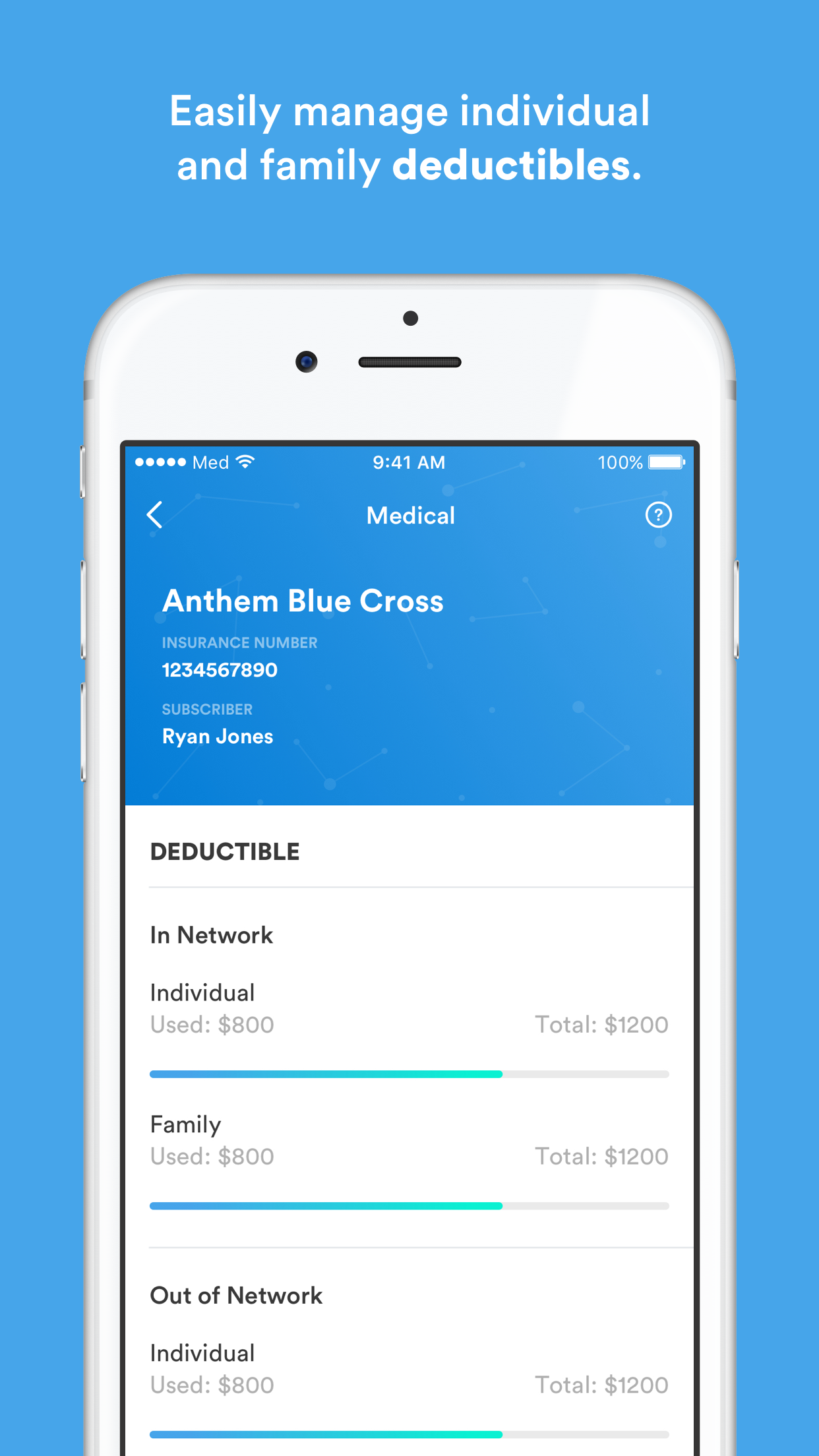 Medicov gallery image