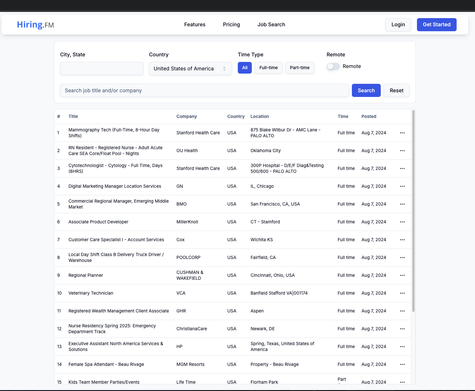 Hiring.fm media 2