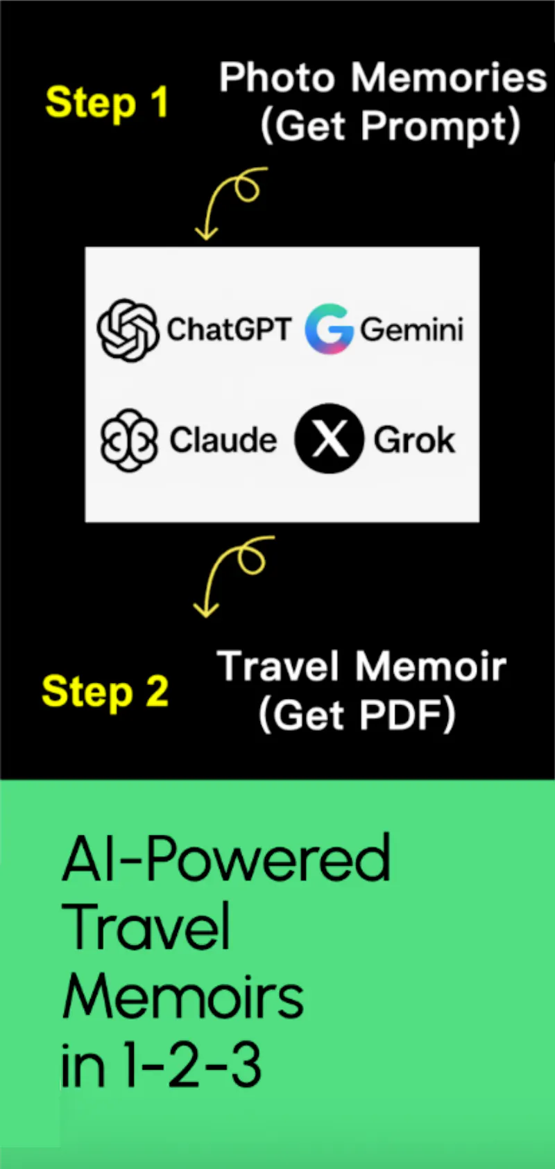 PlatMemoir screenshot 7