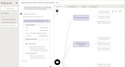 Resea AI gallery image