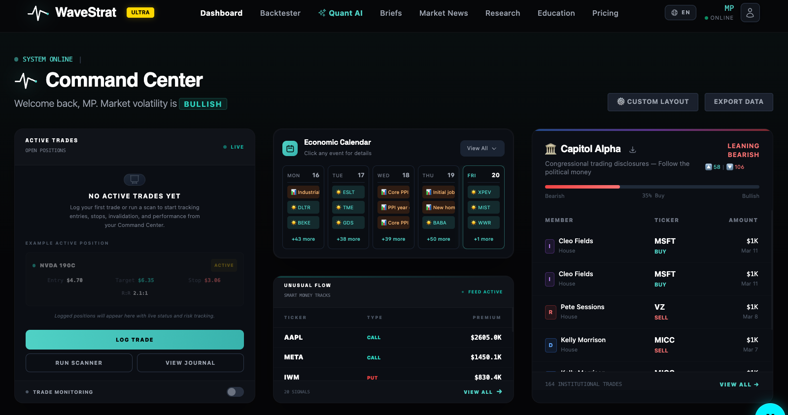 WaveStrat gallery image