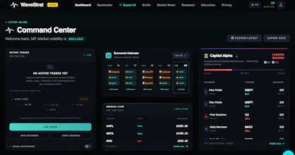 WaveStrat gallery image