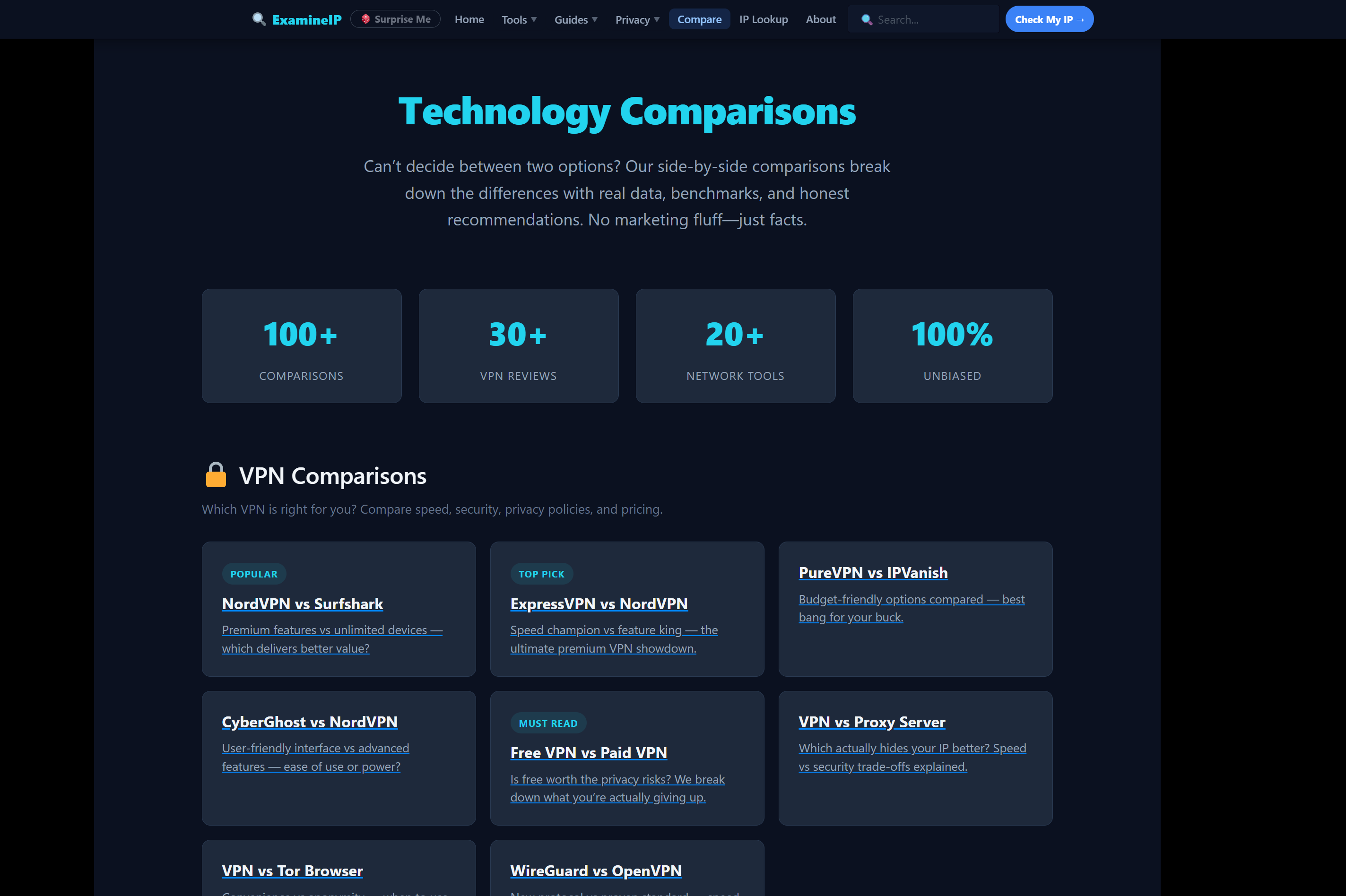 ExamineIP gallery image