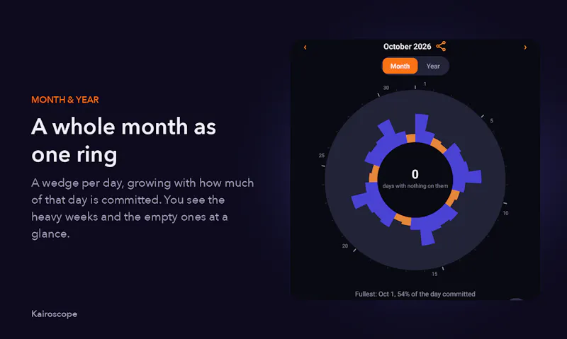 Kairoscope screenshot 4