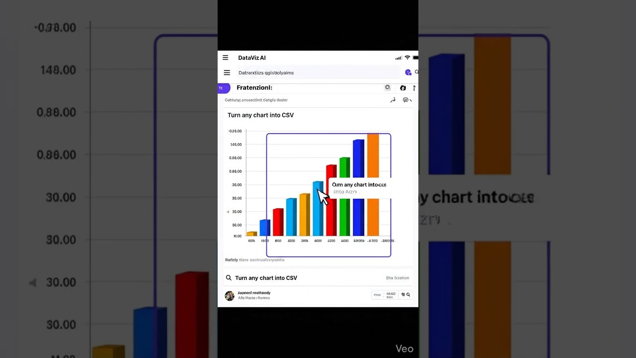 DataViz AI gallery image