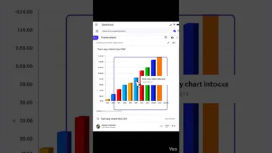DataViz AI gallery image