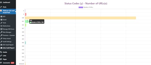 Platinum SEO WordPress Premium gallery image