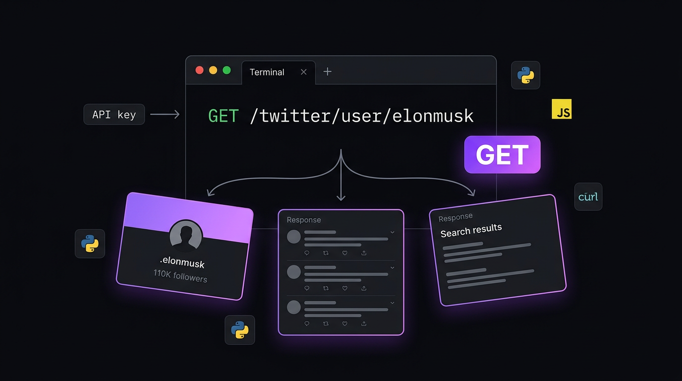 ApiTwitter gallery image