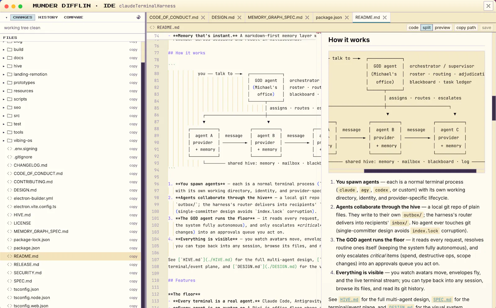 Munder Difflin screenshot 8