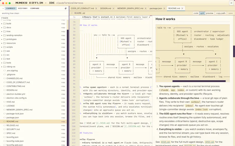 Munder Difflin screenshot 8
