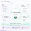 FnKnowBot Launch