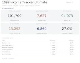 FinancialAha! Ultimate Spreadsheets gallery image