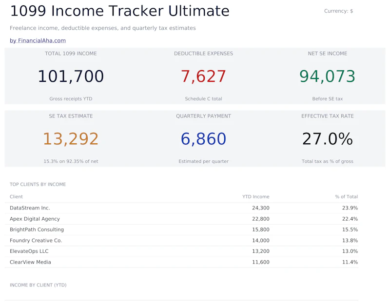 FinancialAha! Ultimate Spreadsheets screenshot 43