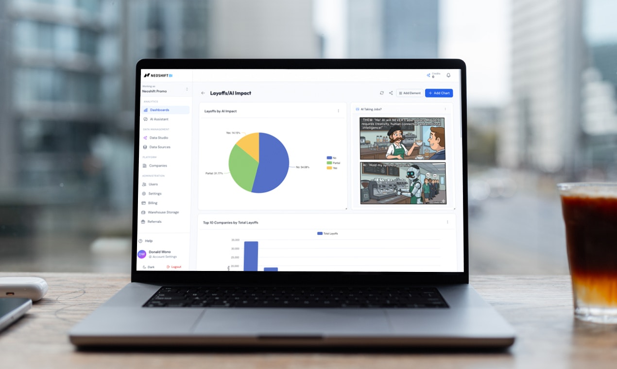 Neoshift BI gallery image