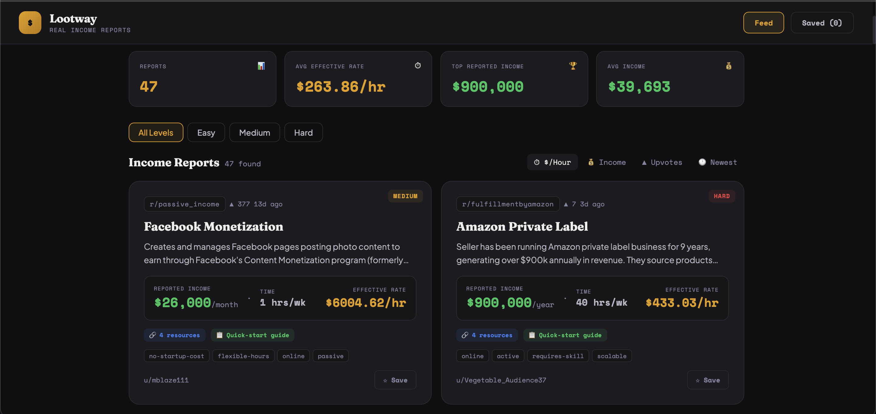 Lootway: What's Making Money Right Now gallery image