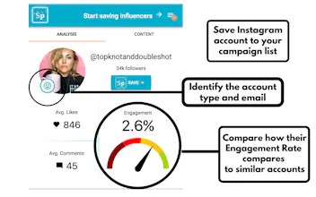 Socialpeeks Influencer Analyzer gallery image