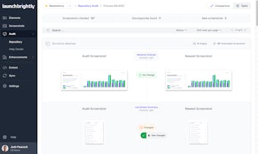 LaunchBrightly gallery image