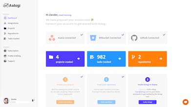 Astogi gallery image