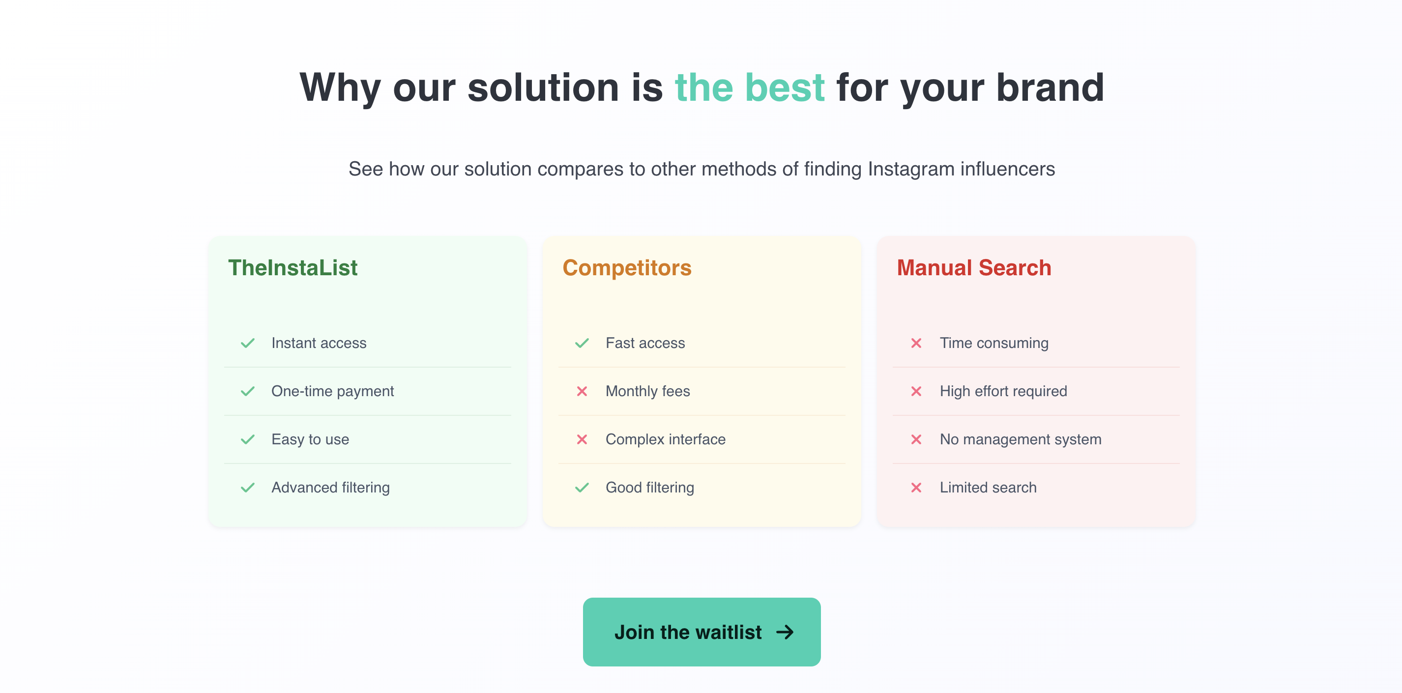 Mídia 4 de A lista Insta - Encontre o influenciador perfeito do Instagram para sua marca