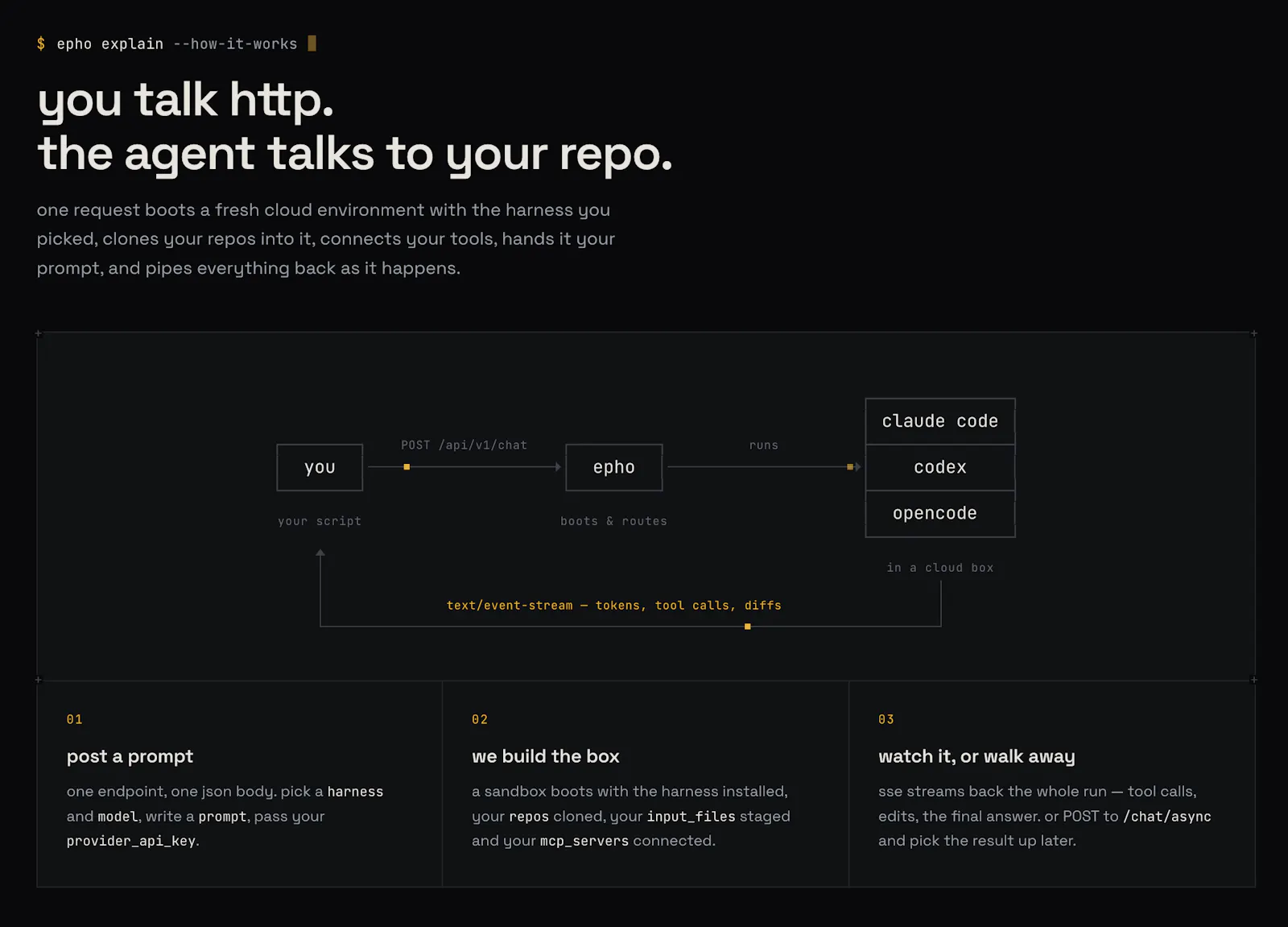Epho screenshot 4