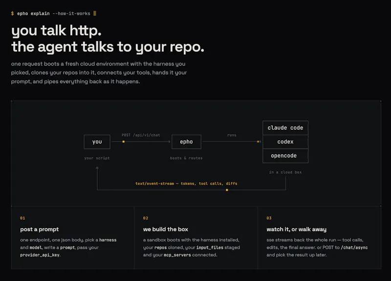 Epho screenshot 4