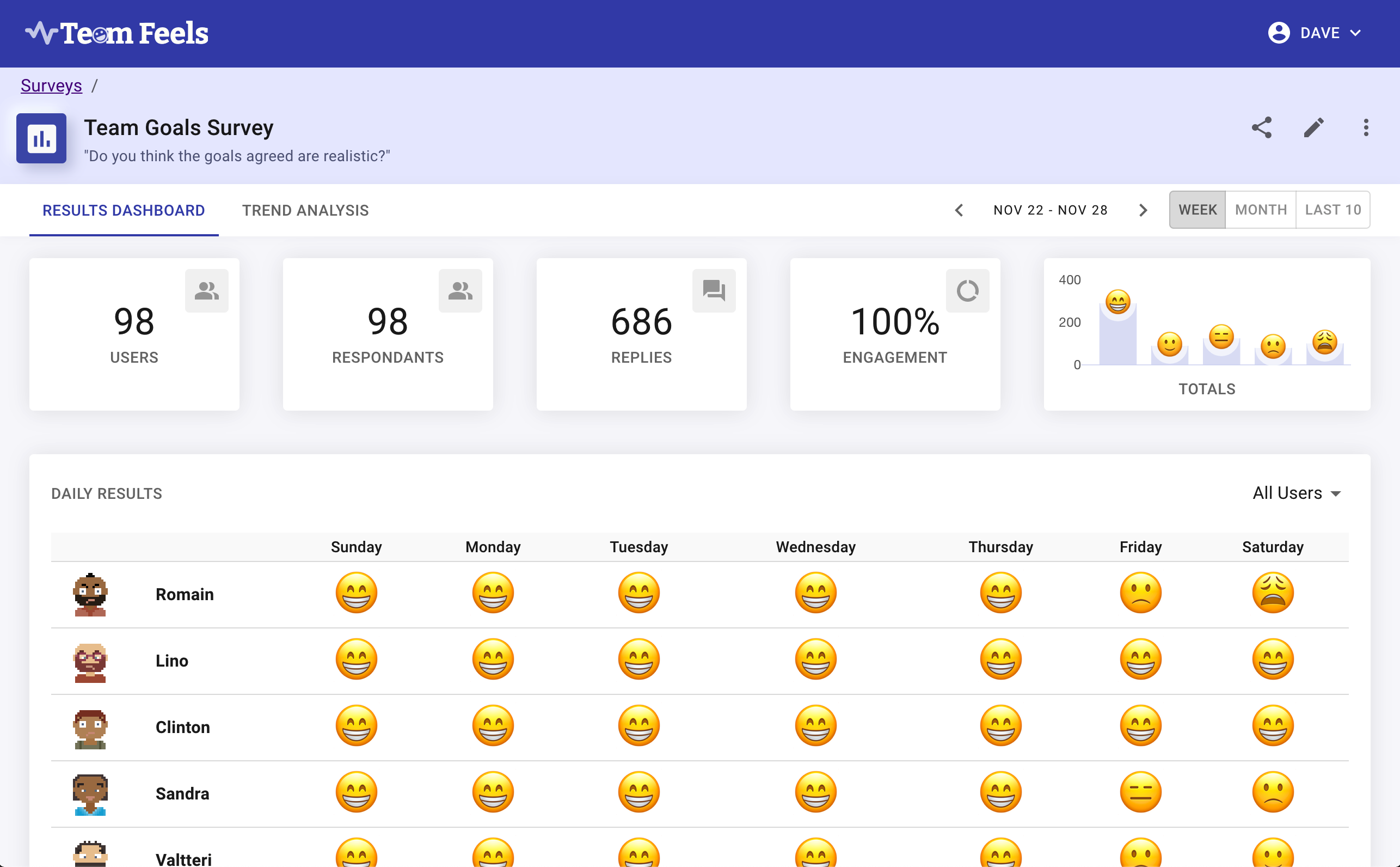 Team Feels gallery image