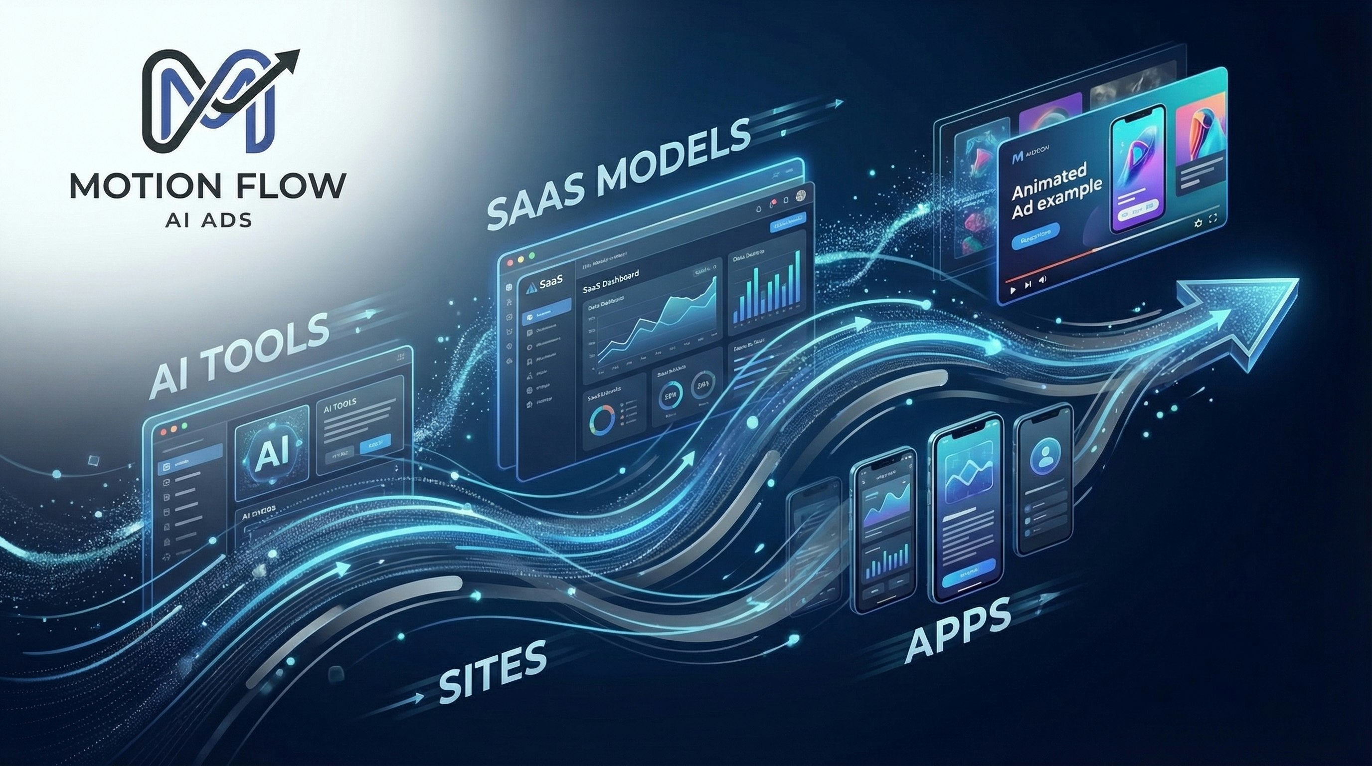 motion graphics ads gallery image