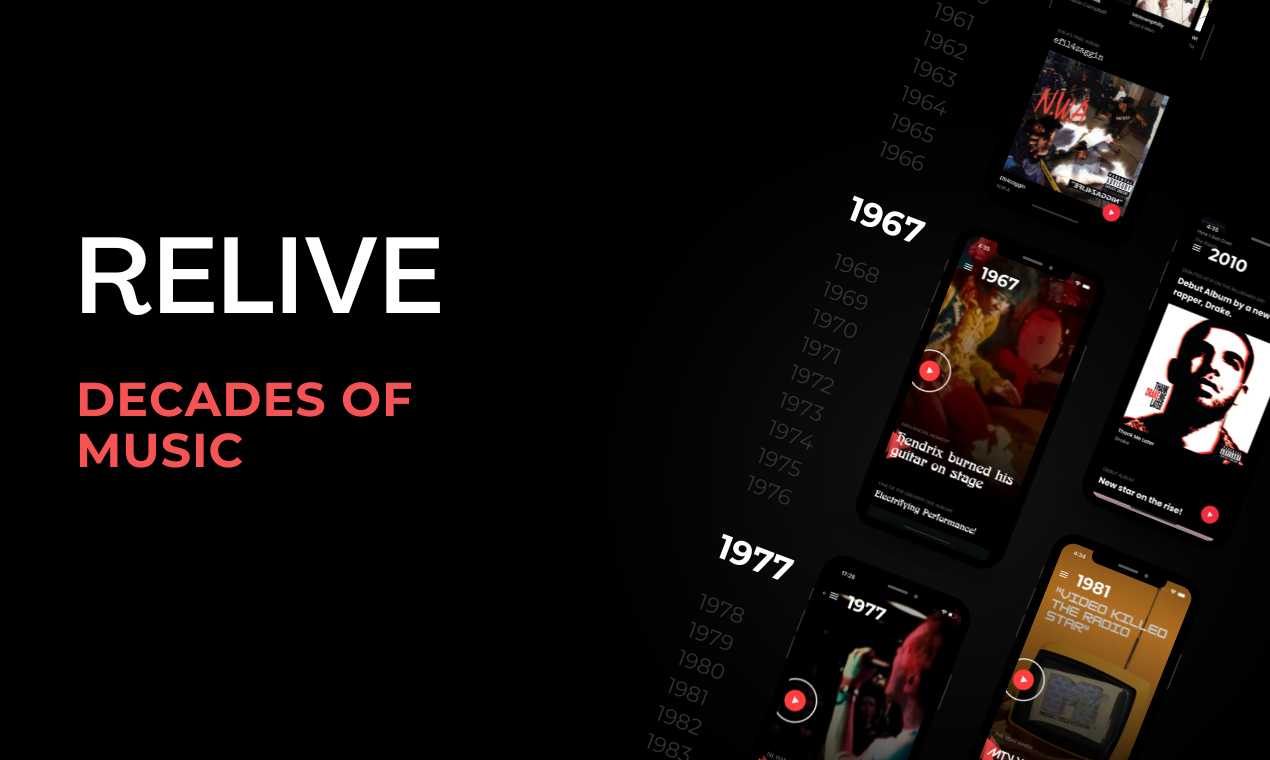 Rewind gallery image