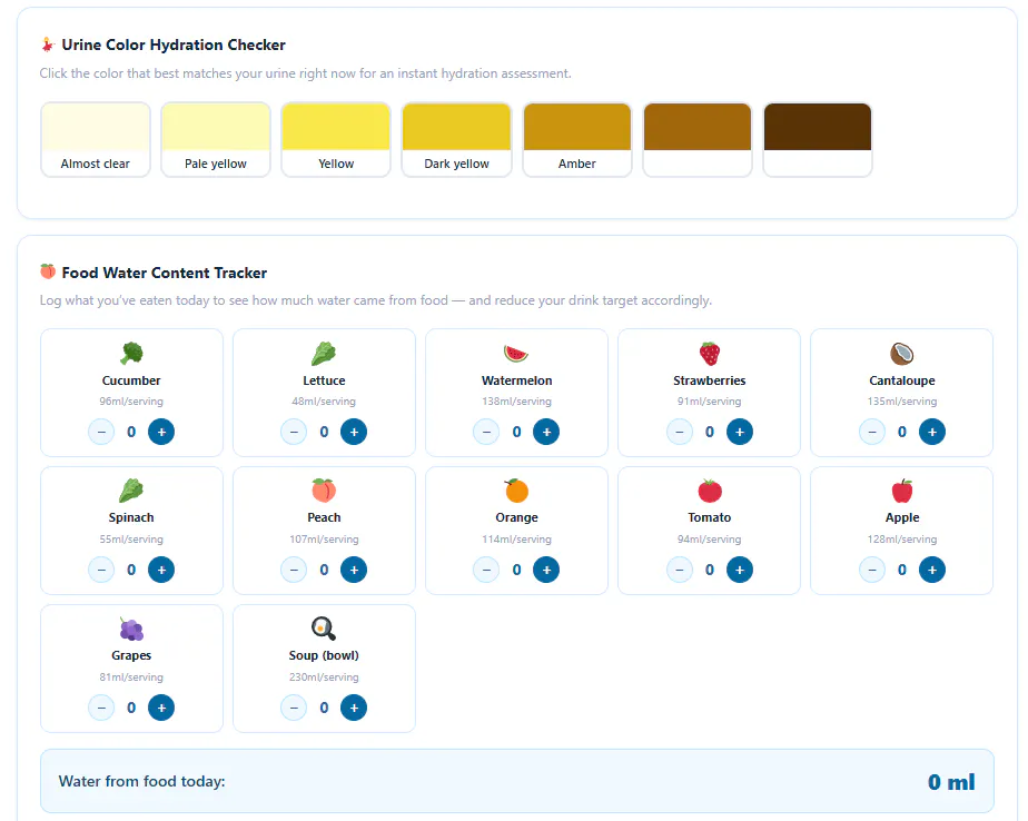 Calcxi - Water Intake Calculator gallery image