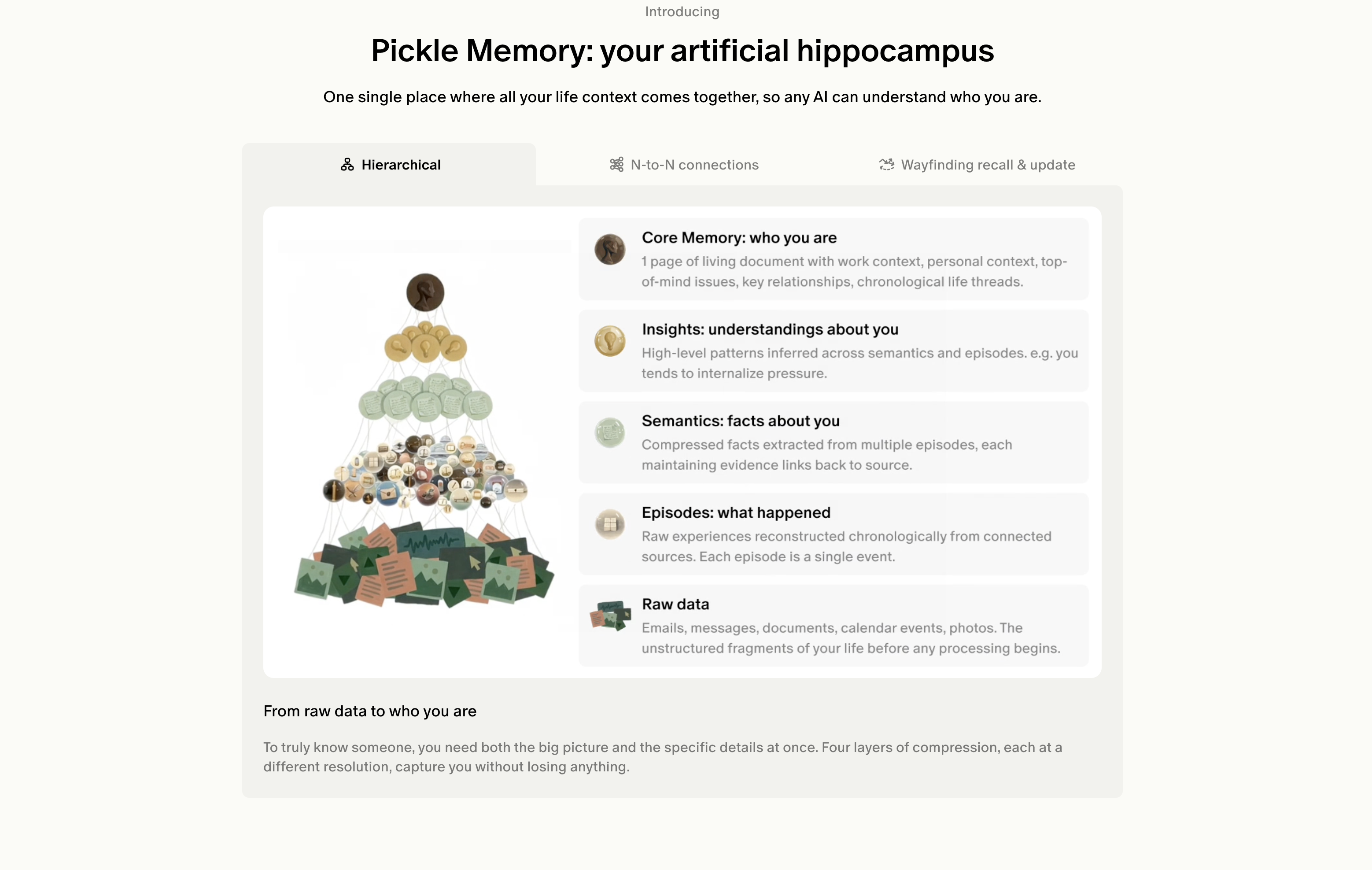 Pickle gallery image