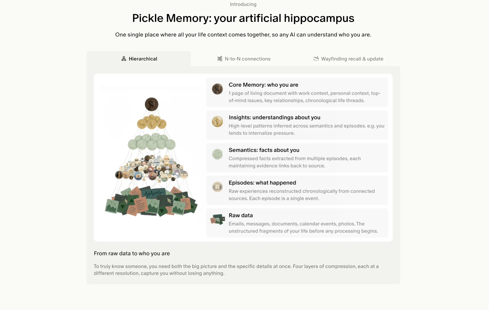 Pickle screenshot 3