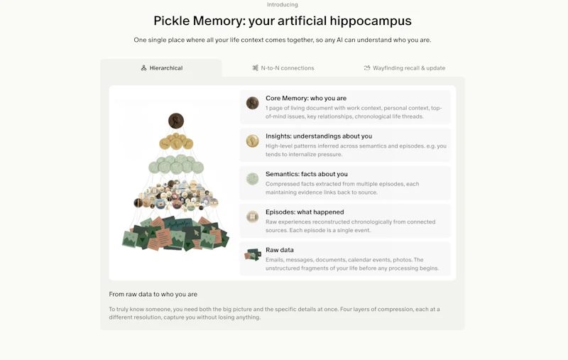 Pickle screenshot 3