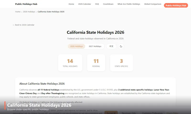 Public Holidays Hub screenshot 8