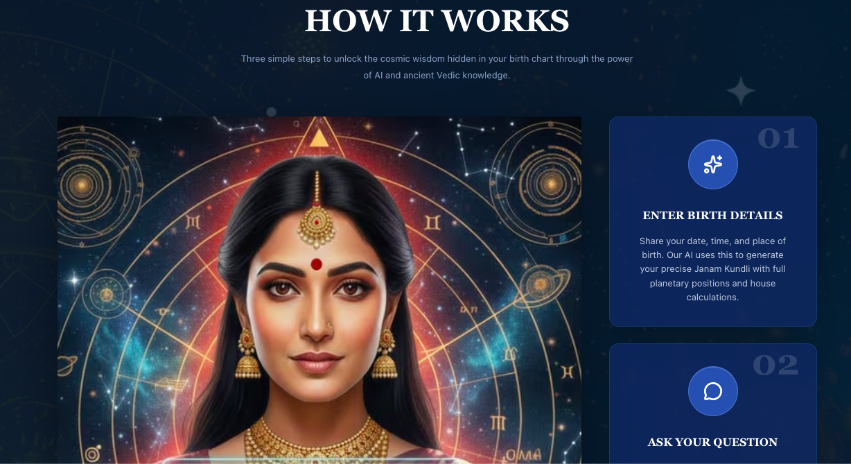 KundliVeda gallery image