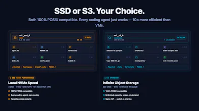 Sandock gallery image