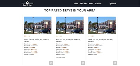 Rate My Stay gallery image