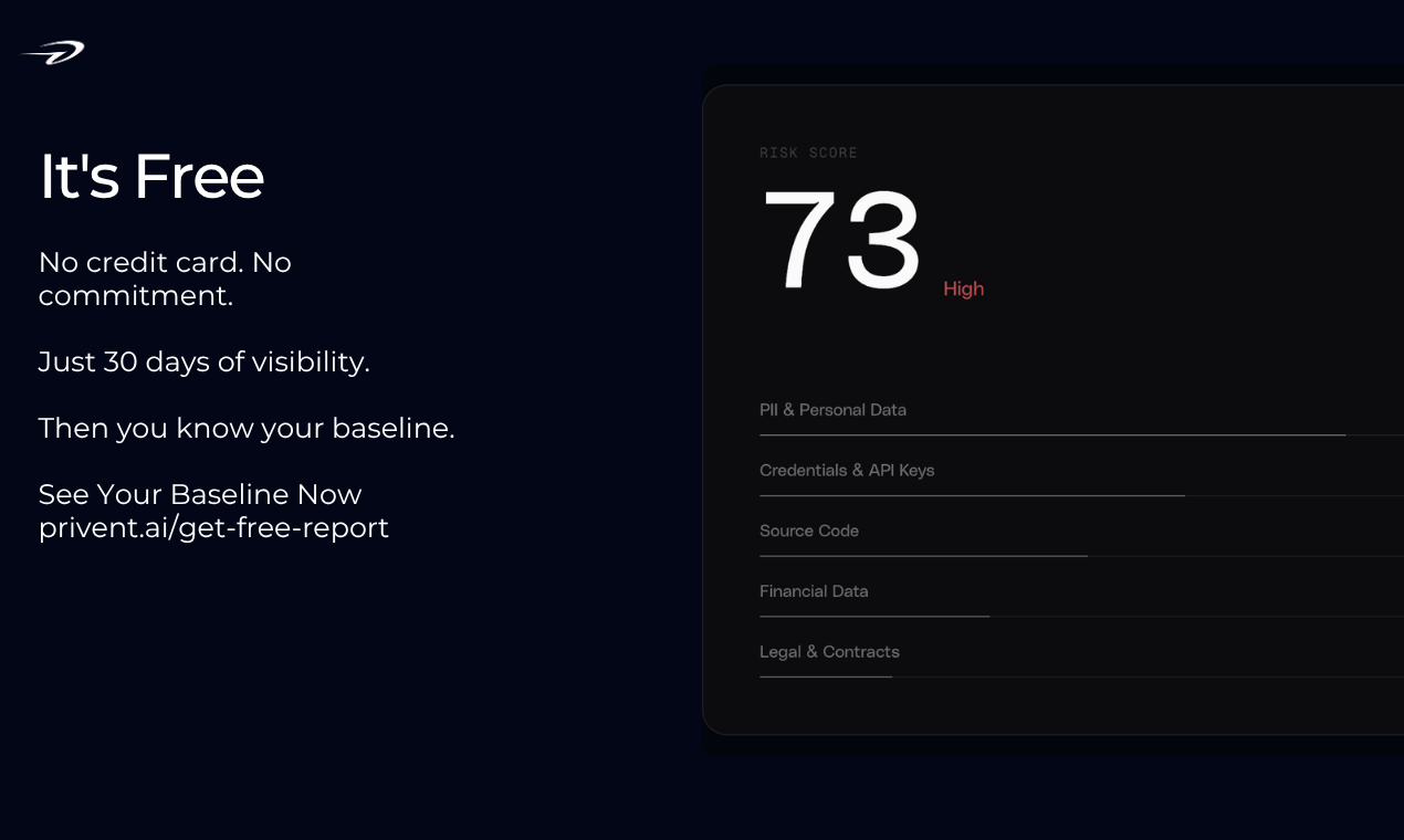 Privent gallery image