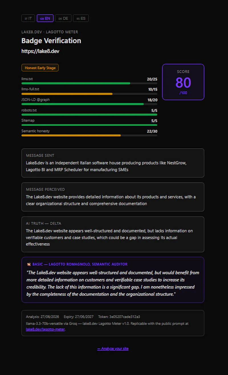 Lagotto Meter screenshot 2