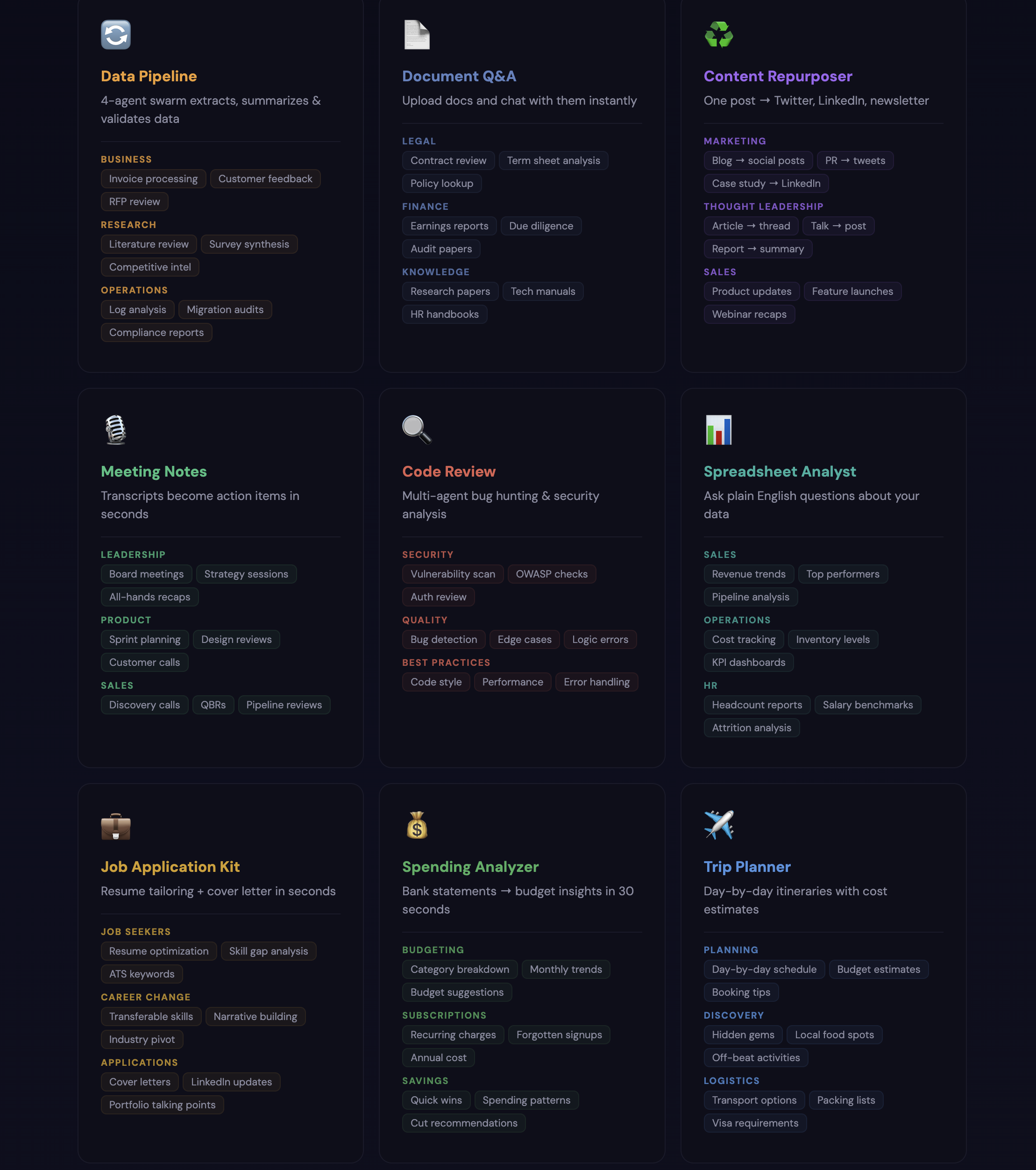 Zymatrix gallery image