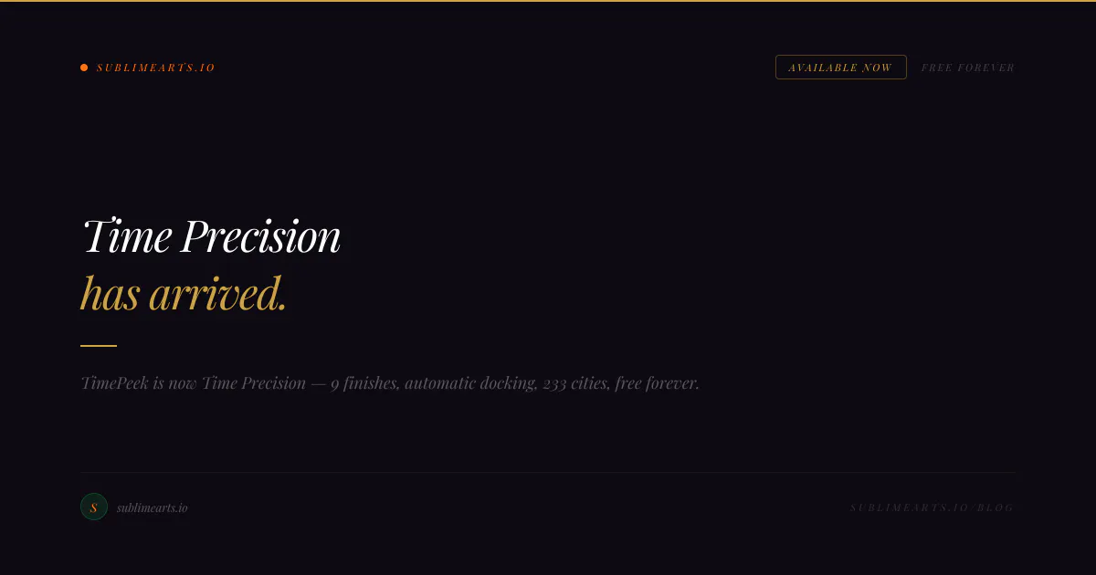 Time Precision