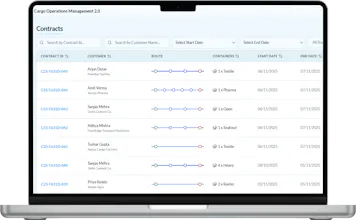 Cargo Operations Management System gallery image