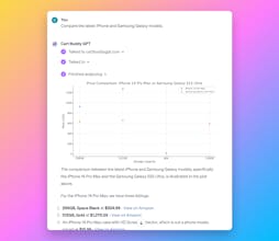 Cart Buddy GPT gallery image