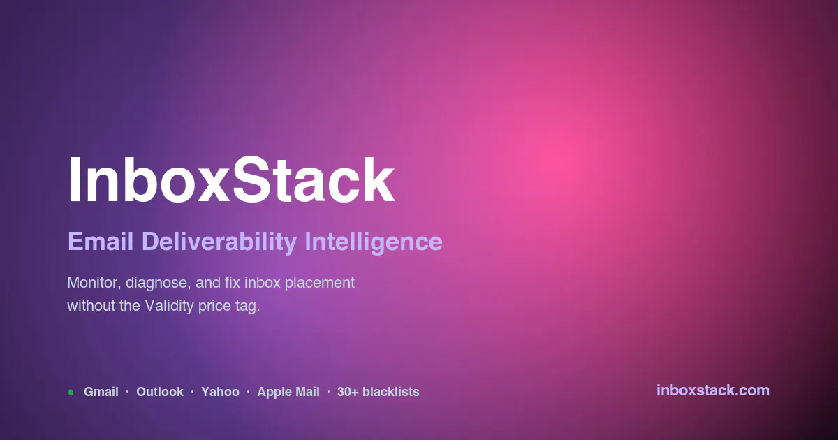 Inboxstack Deliverability Intelligence gallery image