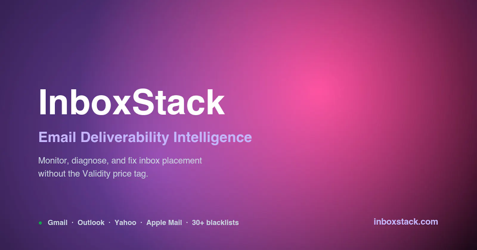 Inboxstack Deliverability Intelligence screenshot 1