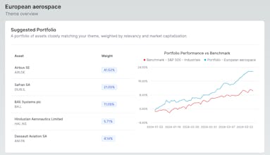 Feehras gallery image