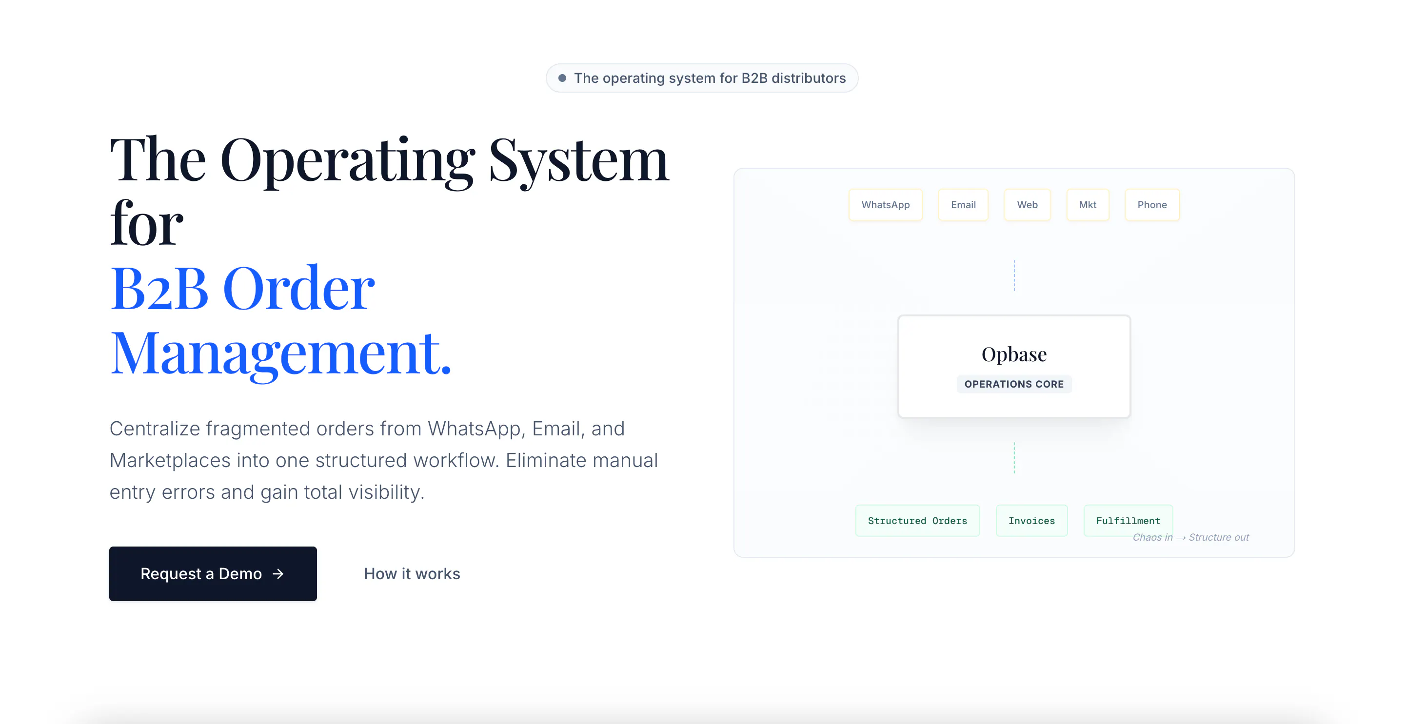 Opbase product banner
